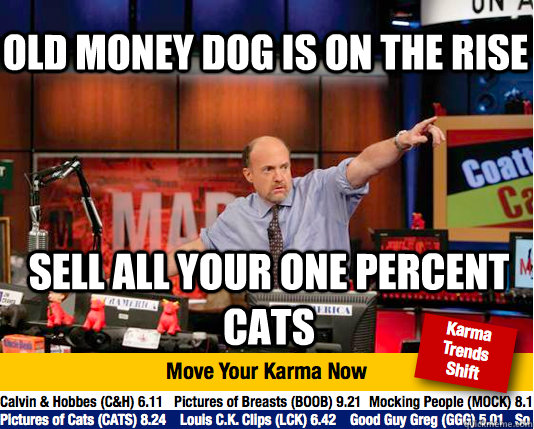 old money dog is on the rise sell all your one percent cats - Mad Karma with Jim Cramer