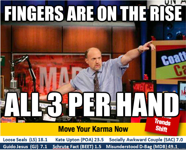fingers are on the rise all 3 per hand - Jim Kramer with updated ticker