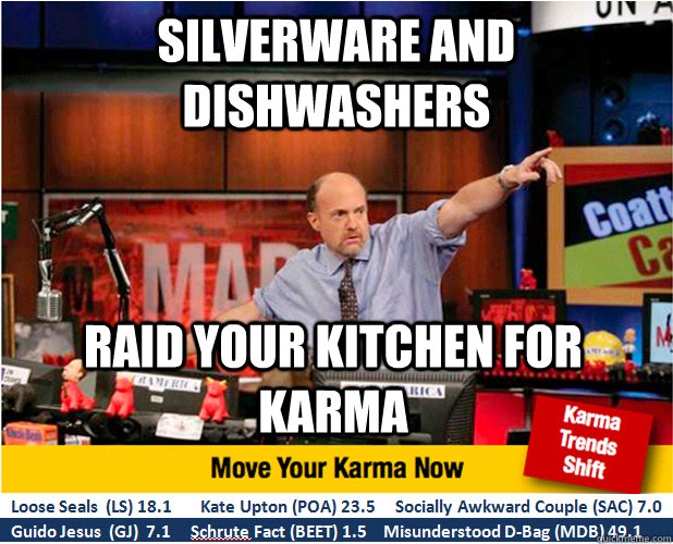 silverware and dishwashers raid your kitchen for karma - Jim Kramer with updated ticker