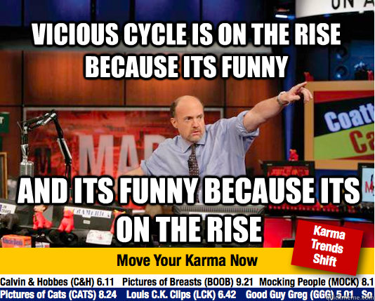 vicious cycle is on the rise because its funny and its funny - Mad Karma with Jim Cramer