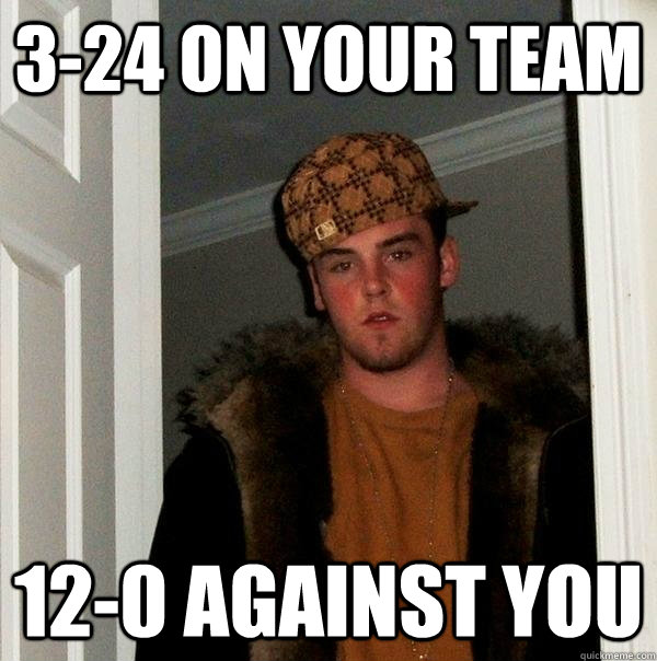 324 on your team 120 against you - Scumbag Steve