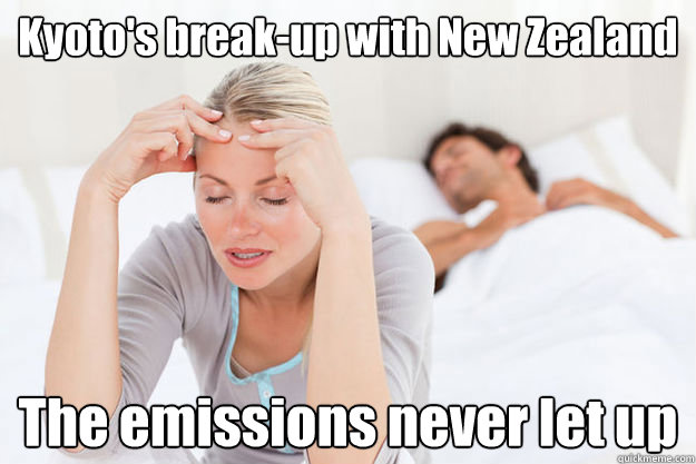 kyotos breakup with new zealand the emissions never let up - Kyoto New Zealand break-up