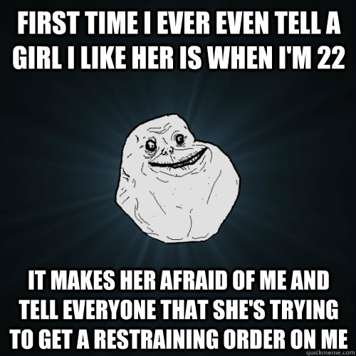 first time i ever even tell a girl i like her is when im 22 - Forever Alone