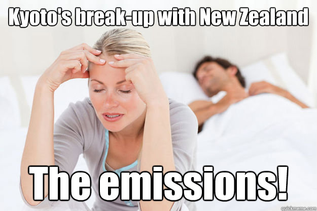 kyotos breakup with new zealand the emissions - Kyoto New Zealand break-up