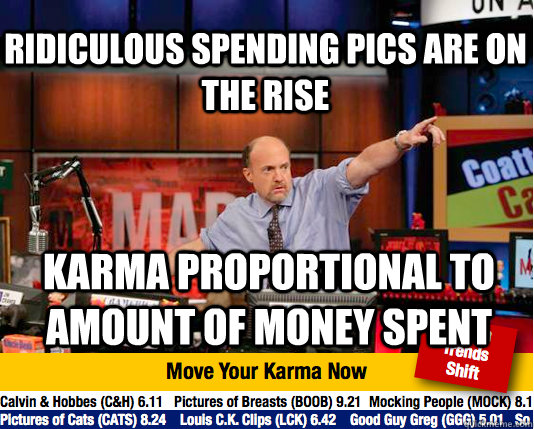 ridiculous spending pics are on the rise karma proportional - Mad Karma with Jim Cramer