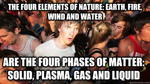 the four elements of nature earth fire wind and water are - Sudden Clarity Clarence
