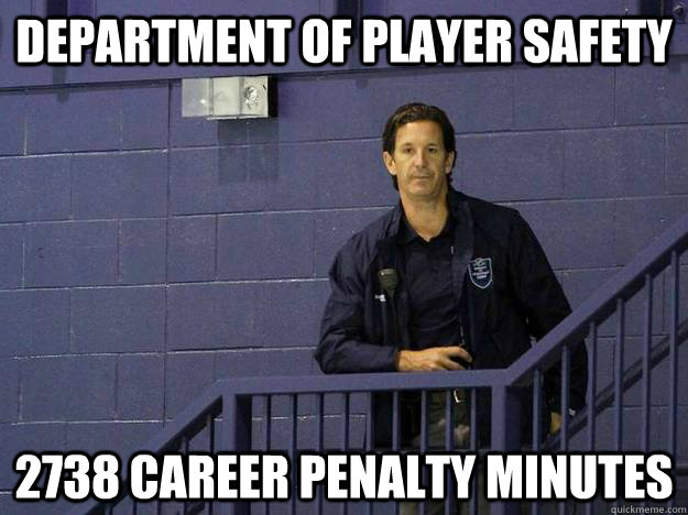 department of player safety 2738 career penalty minutes -