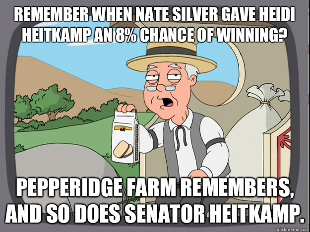 remember when Nate Silver gave Heidi Heitkamp an 8 chance of - Pepperidge Farm Remembers