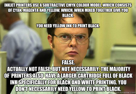 inkjet printers use a subtractive cmyk colour model which c - Dwight