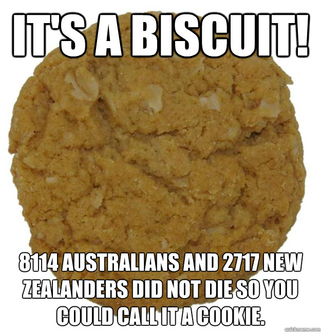 its a biscuit 8114 australians and 2717 new zealanders did - NOT A COOKIE
