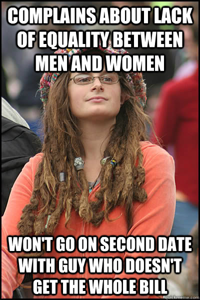 complains about lack of equality between men and women wont - College Liberal