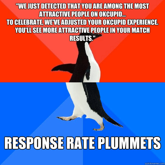 we just detected that you are among the most attractive peo - Socially Awesome Awkward Penguin