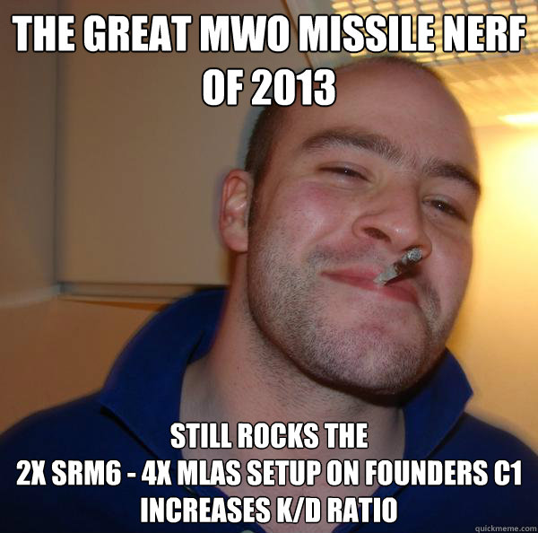 Posted Image