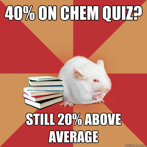 40 on chem quiz still 20 above average - Science Major Mouse
